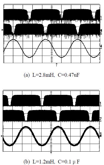 Figure 7: Figure 7: