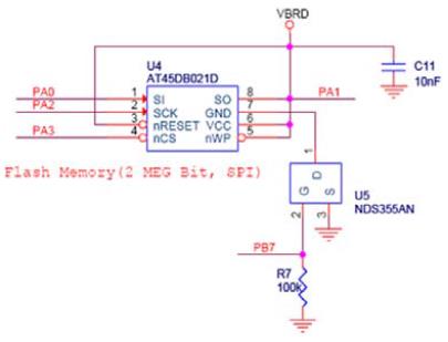 Figure 4 : Figure 4 :