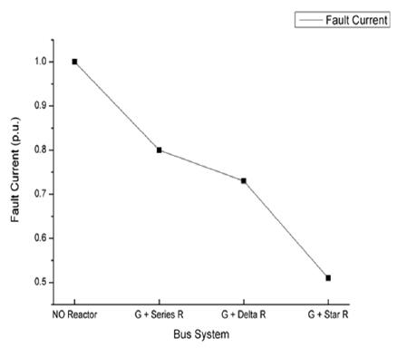 Figure 6: Figure 6: