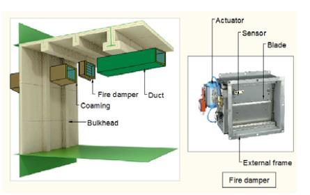 Figure 1: Figure 1: