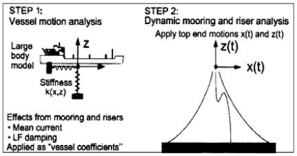 Figure 1: Figure 1: