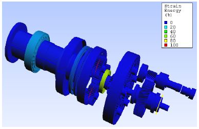 Figure 7 Figure 7