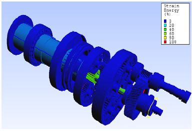 Figure 9 Figure 9