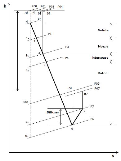 Figure 1 Figure 1