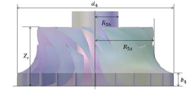 Figure 2 Figure 2