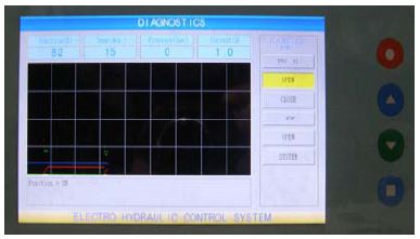 Figure 12 Figure 12