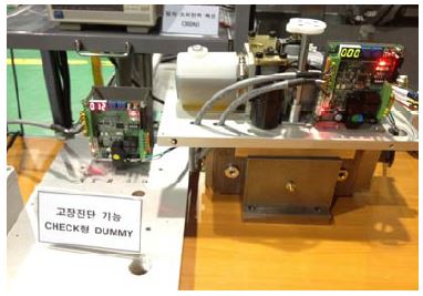 Figure 17 Figure 17