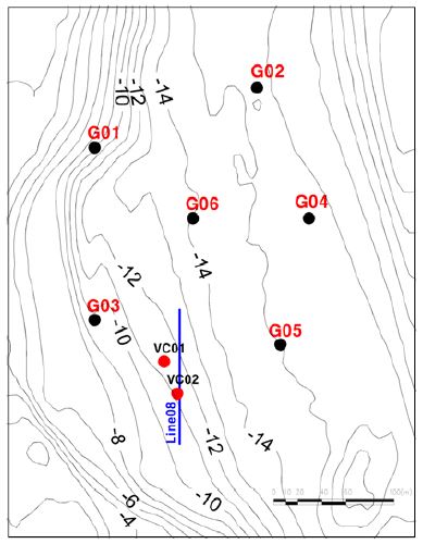 Figure 3 Figure 3