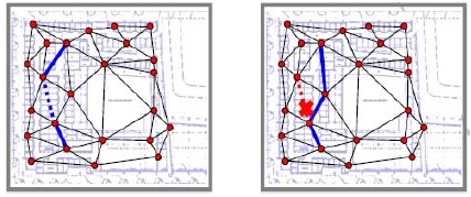 Figure 2 :