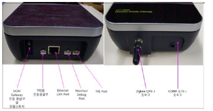 Figure 10 :