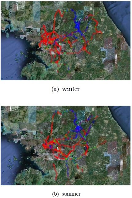 Figure 4: 