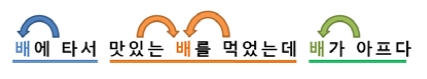 Figure 1: Figure 1: