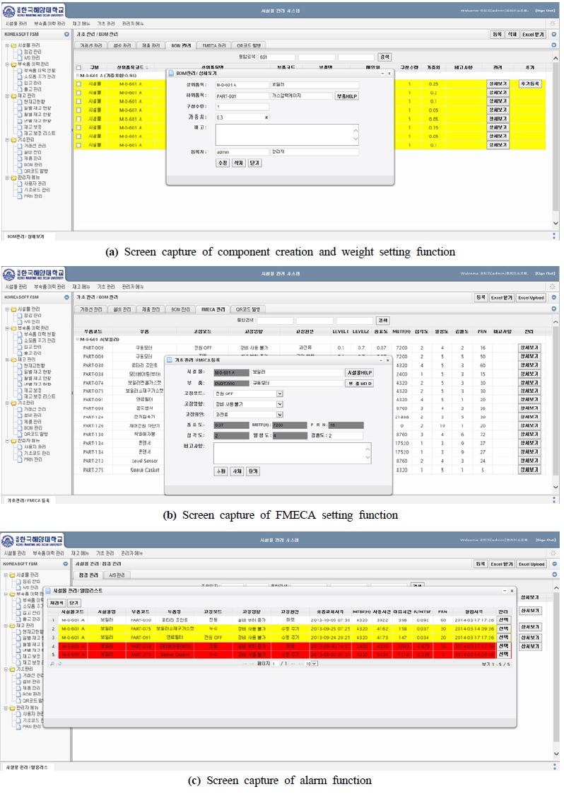 Figure 4: Figure 4: