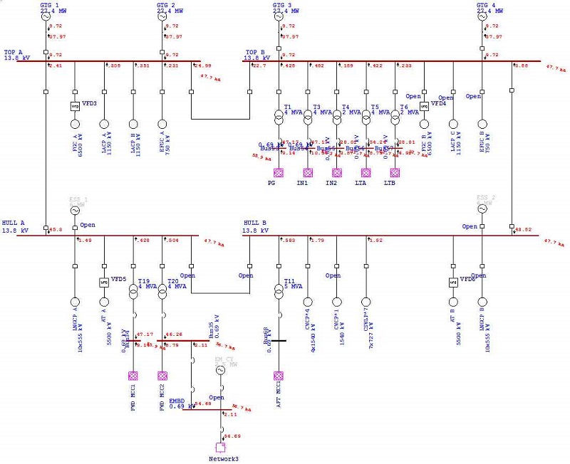 Figure 3 Figure 3
