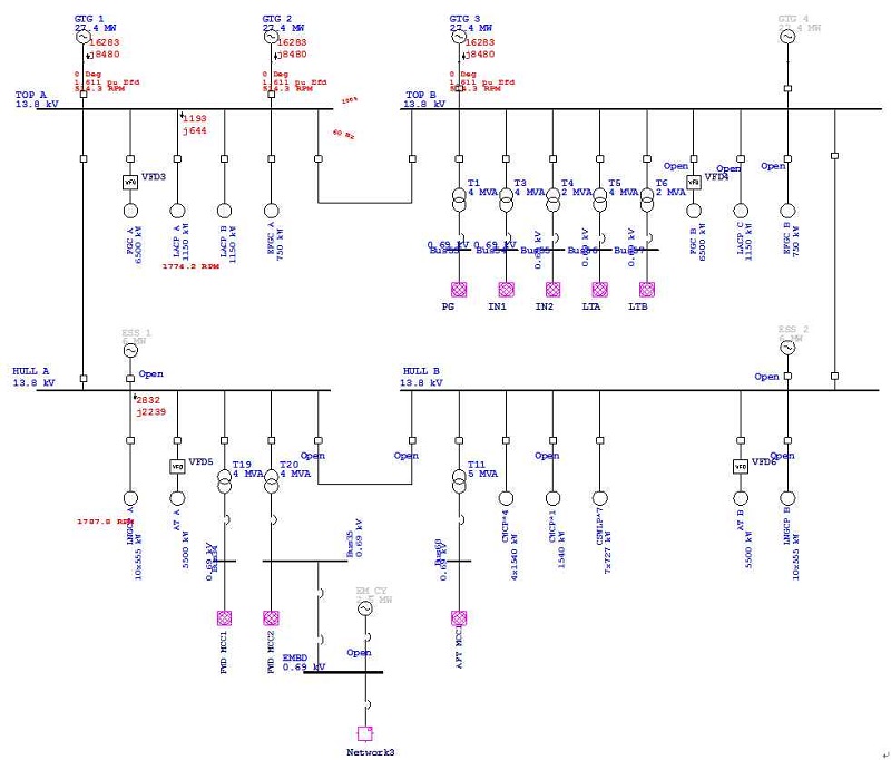Figure 5 Figure 5