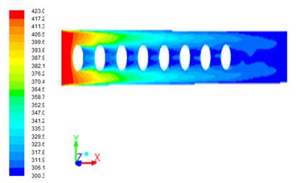 Figure 4: