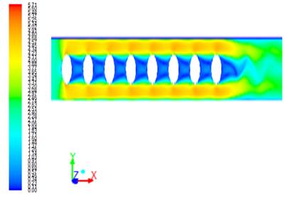 Figure 5: