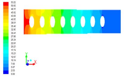 Figure 6: