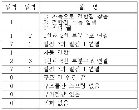 Figure 2: Figure 2: