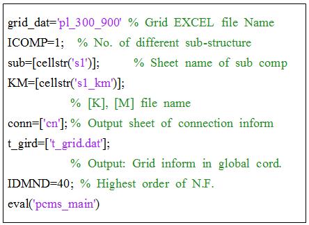 Figure 3: Figure 3: