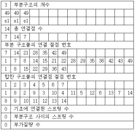 Figure 4: Figure 4: