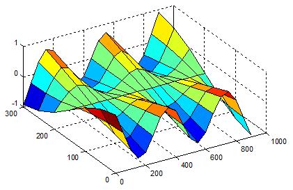 Figure 13: Figure 13: