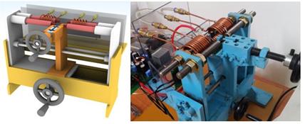 Figure 3: