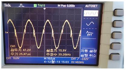 Figure 4: