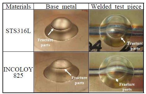Figure 9: