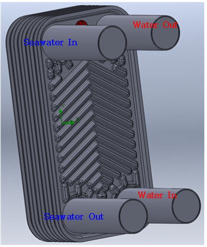 Figure 2 :