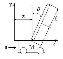 Figure 1: Figure 1: