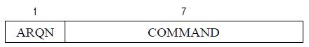Figure 2: Figure 2: