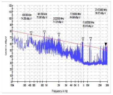 Figure 9: Figure 9: