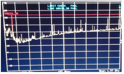 Figure 11: Figure 11: