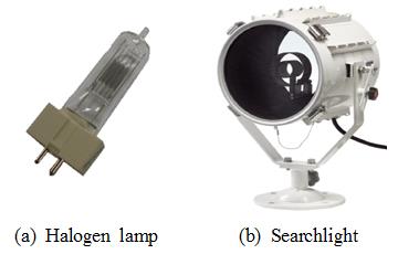 Figure 1: