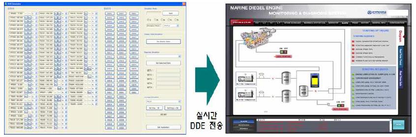 Figure 3: Figure 3: