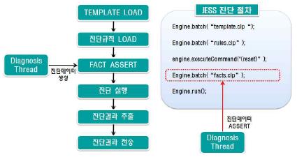 Figure 6: Figure 6: