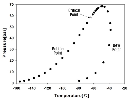 Figure 2: Figure 2: