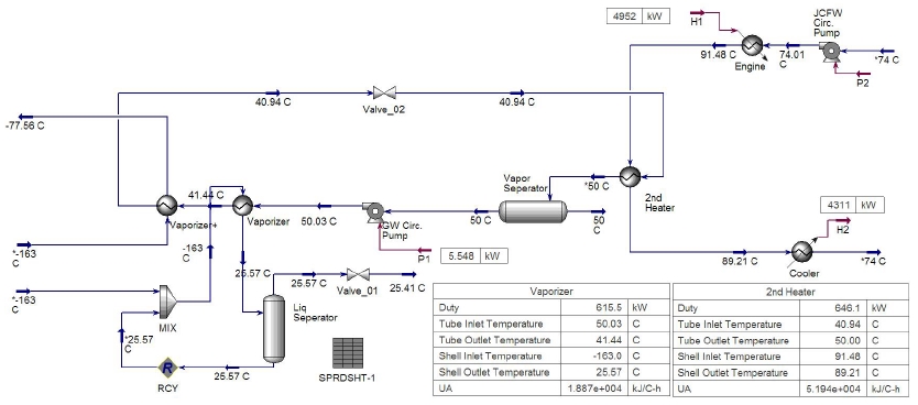 Figure 5: Figure 5: