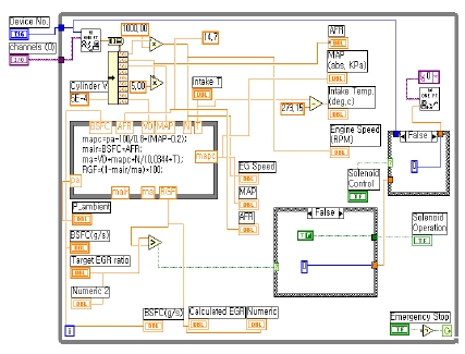 Figure 2: Figure 2: