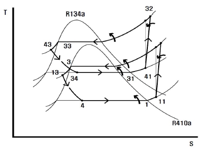 Figure 1: Figure 1: