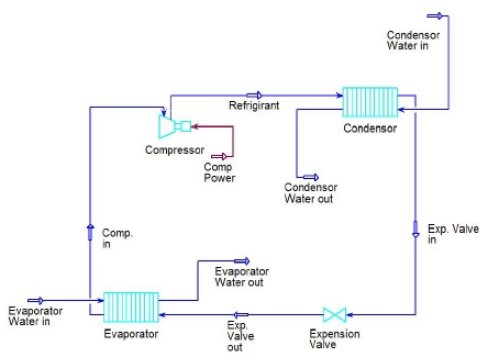 Figure 4: Figure 4: