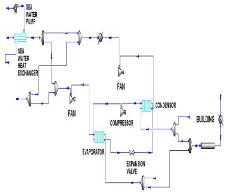 Figure 8 Figure 8