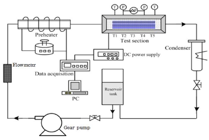 Figure 1: Figure 1: