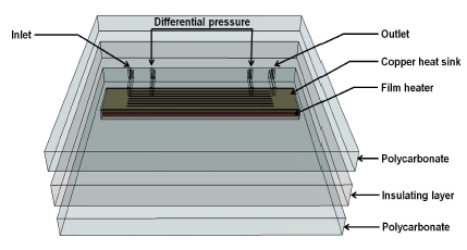 Figure 2: Figure 2: