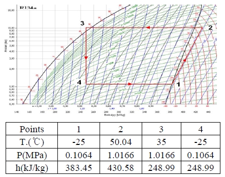 Figure 1: Figure 1: