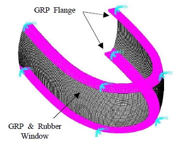 Variation of the structural stability for the sonar dome window in a ...