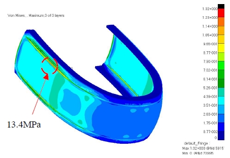 Variation of the structural stability for the sonar dome window in a ...