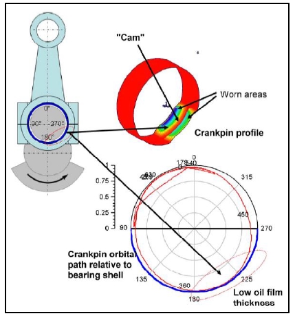 Figure 1: Figure 1: