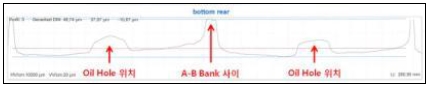 Figure 2: Figure 2: